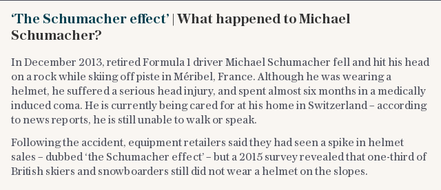 ‘The Schumacher effect’ | What happened to Michael Schumacher?