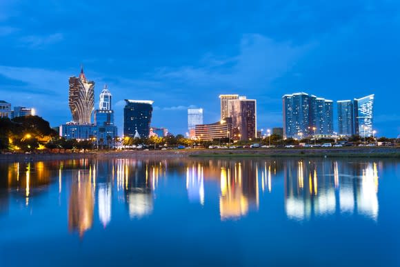 Macau's skyline at dusk.