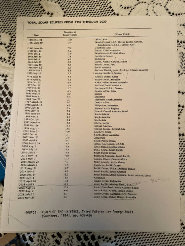 eclipse worksheet