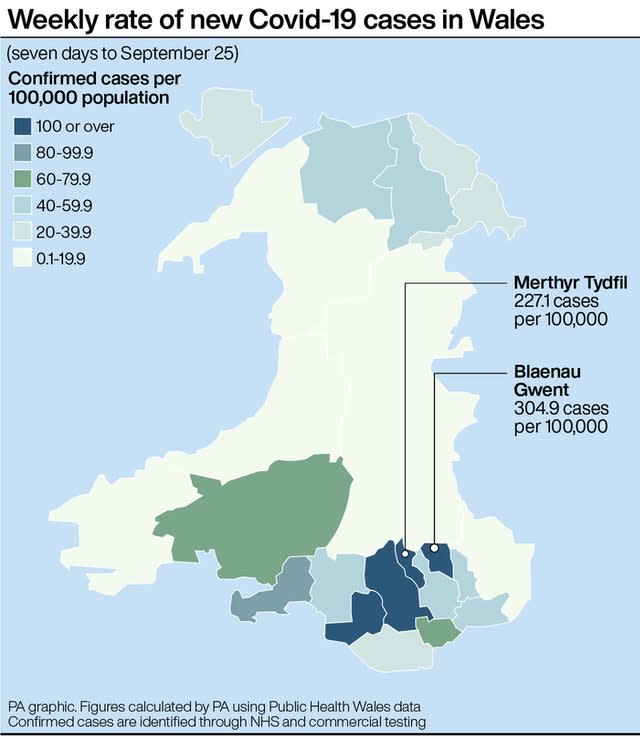 Weekly rate of new Covid-19 cases in Wales