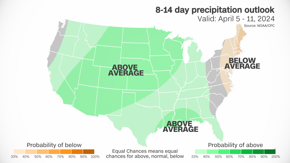 CNN Weather