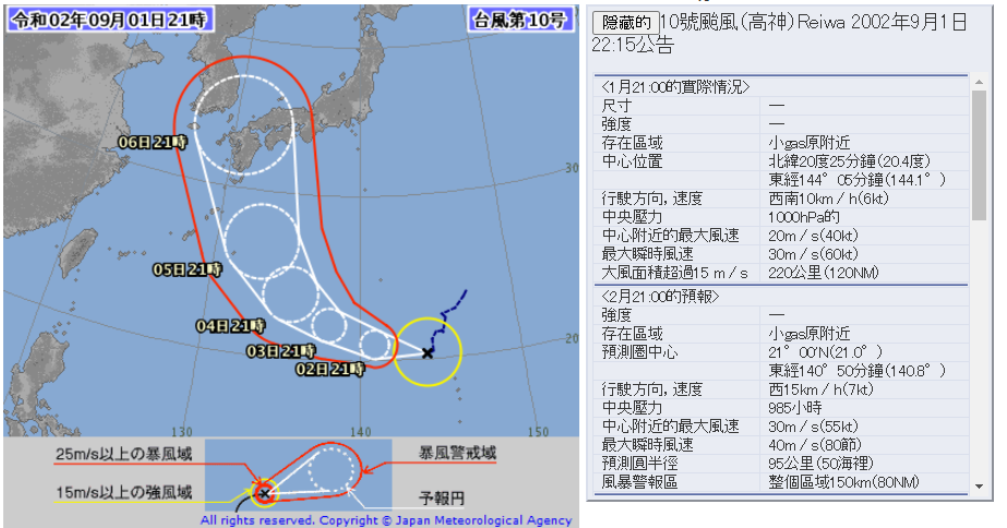 中央氣象局表示，位於關島北方海面熱帶性低氣壓今晚8時生成今年第10號颱風海神，預計周六、下周日最接近台灣。至於今年第9號颱風梅莎強度維持中颱上限。