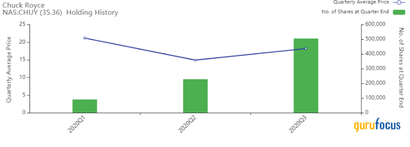 4 Restaurant Companies Outperforming S&P 500 Over Past Year