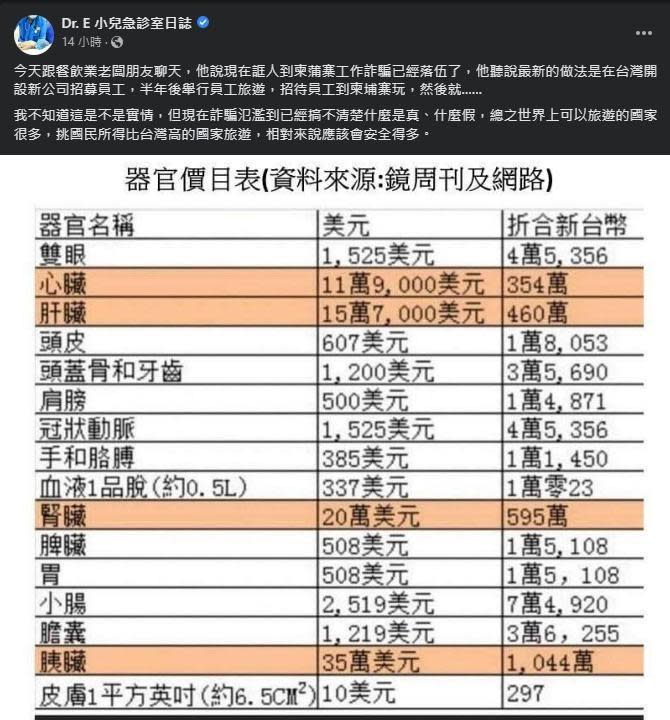 謝宗學聽聞詐騙新手法，忍不住感嘆在詐騙氾濫的時代裡都不知何謂真假了。（翻攝自Dr. E 小兒急診室日誌）