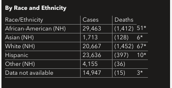 Courtesy of Maryland Department of Health.