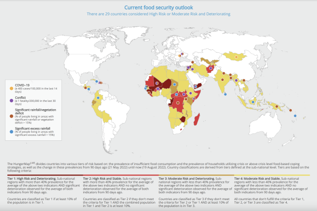 Is There a Global Food Shortage? What's Causing Hunger, Famine and Rising  Food Costs Around the World - World Food Program USA