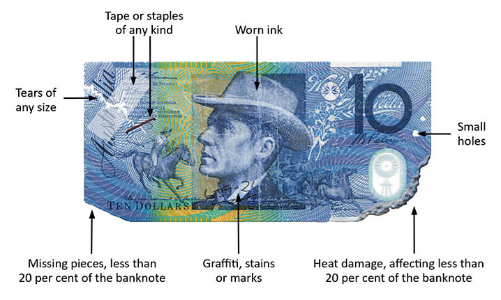 Unfit $10 bank note