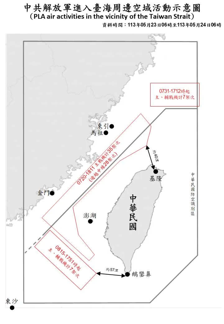 國防部提供的空域活動示意圖顯示，共機離基隆僅40浬。國防部提供