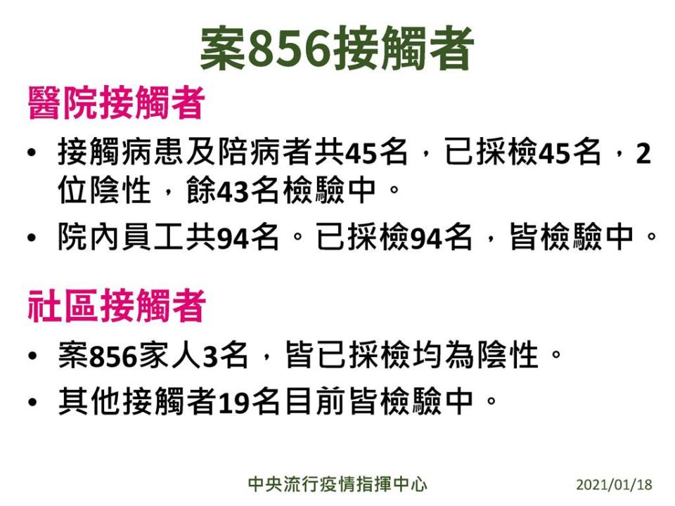 快新聞／北部醫院2醫3護確診！ 陳時中公布案856接觸者採檢結果