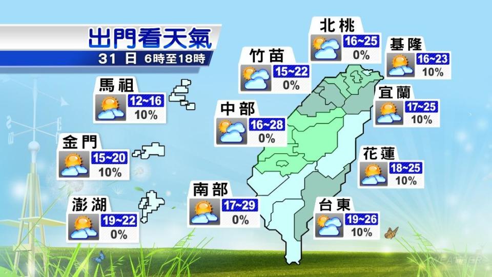 各地天氣預報。（圖／TVBS）