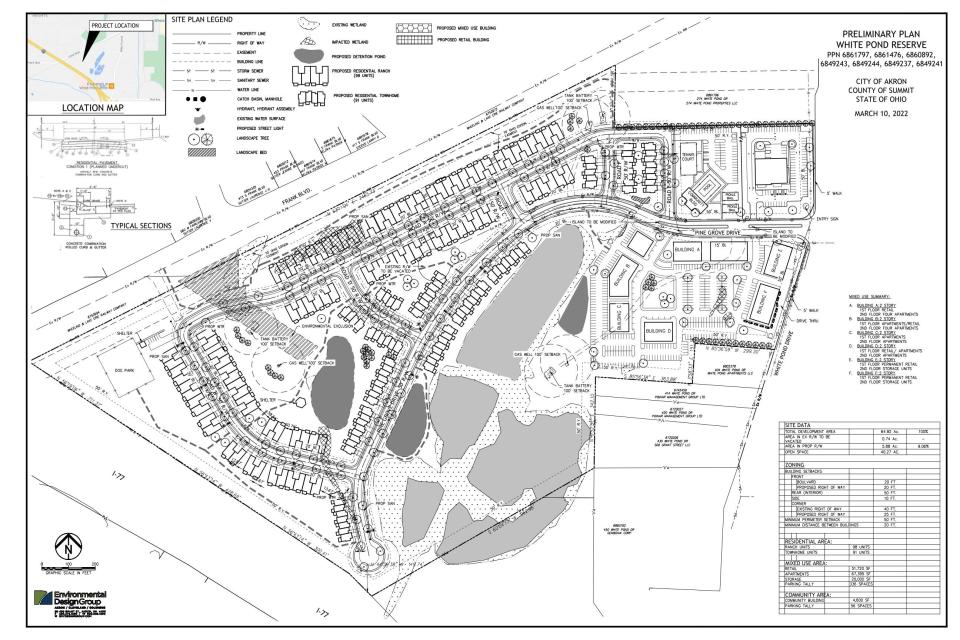 White Pond Reserve plans presented by Environmental Design Group, the architect for Triton Property Ventures LLC.