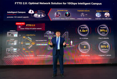 TWEVO Smart Technologies, Solutions for i4.0