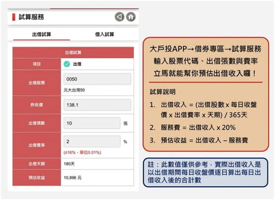 券商提供出借試算服務(以永豐金證券 - 大戶投APP為例)。