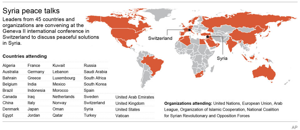 Graphic shows countries and organizations participating in Geneva II conference on Syria peace talks; 4c x 3 inches; 195.7 mm x 76 mm;