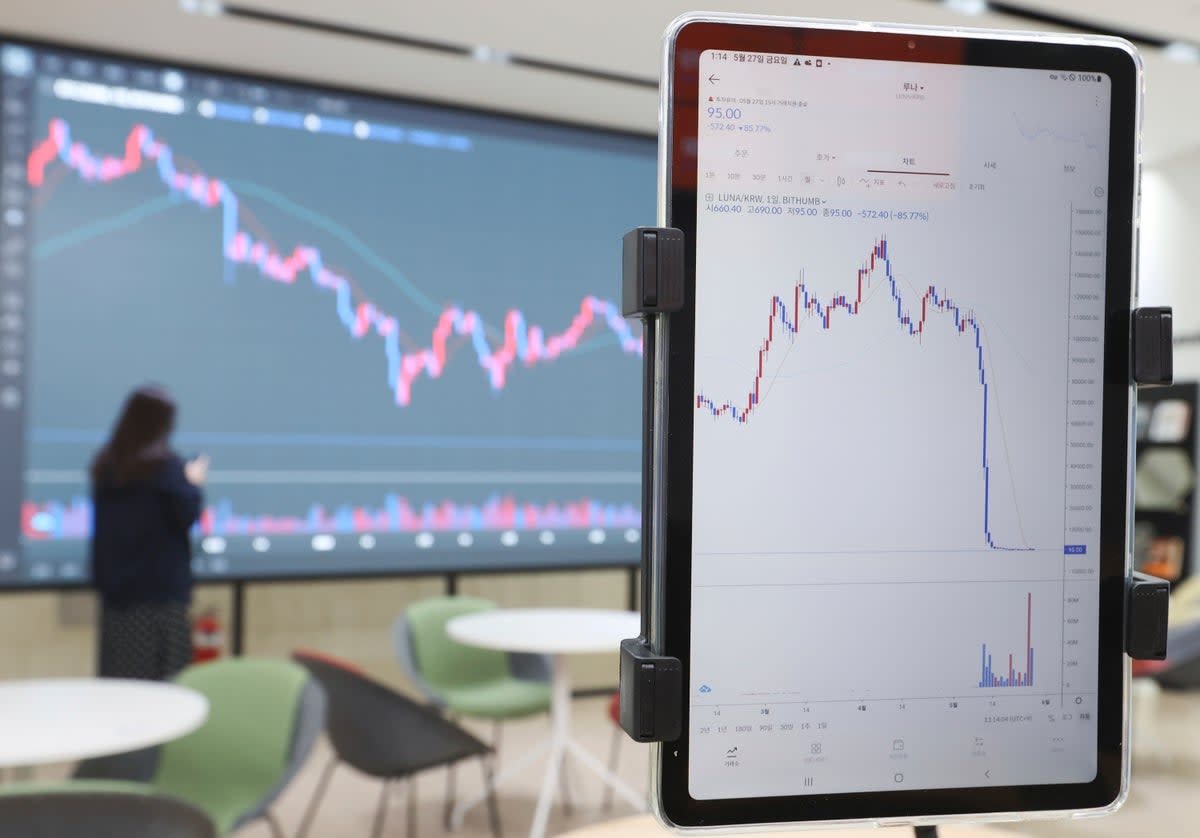 A screen, right, showing the falling values of the Luna is seen at a cryptocurrency exchange in Seoul, South Korea (AP)