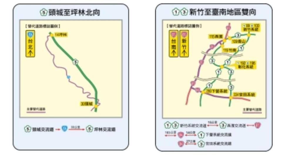 端午連假不再怕塞車「11條替代道路」報你知！國道管制措施一次看