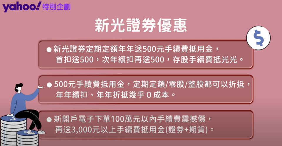 ▲新光證券定期定額年年送五百元手續費抵用金，可以說幾乎零成本。