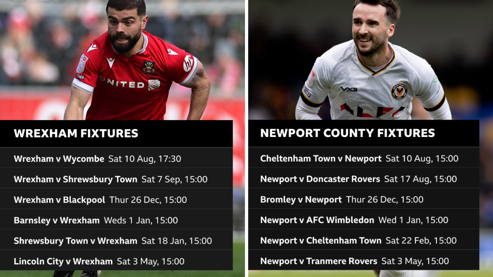 Wrexham and Newport fixtures