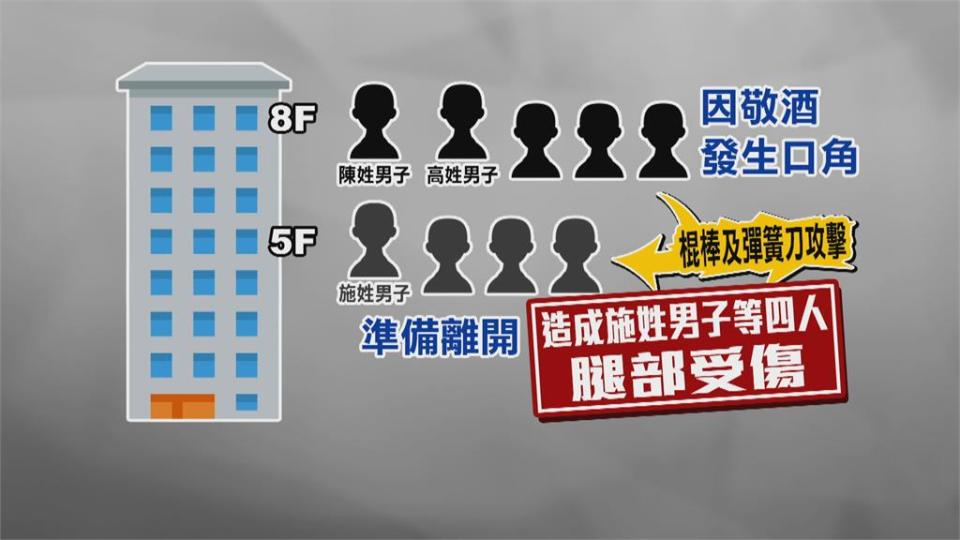 只為敬個酒！兩派人馬口角 4人遭砍傷送醫