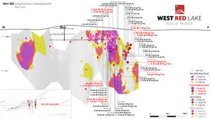 FIGURE 6. Rowan Mine longitudinal section for Vein 102 showing 2023 intercepts > 3 g/t Au. Assay highlights from current press release shown in red[1].