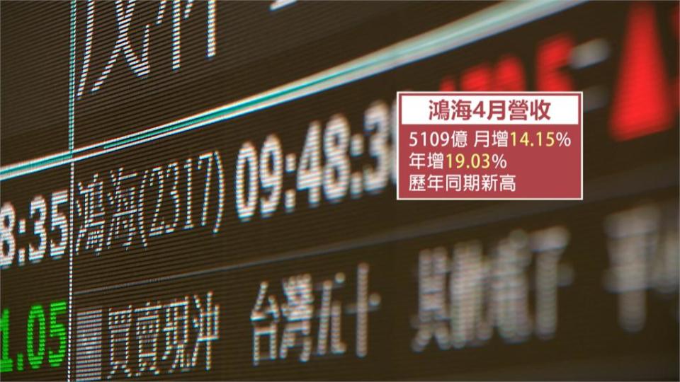 鴻海法說前股價重返175元　吳怡霈3張不賣報酬逾830%