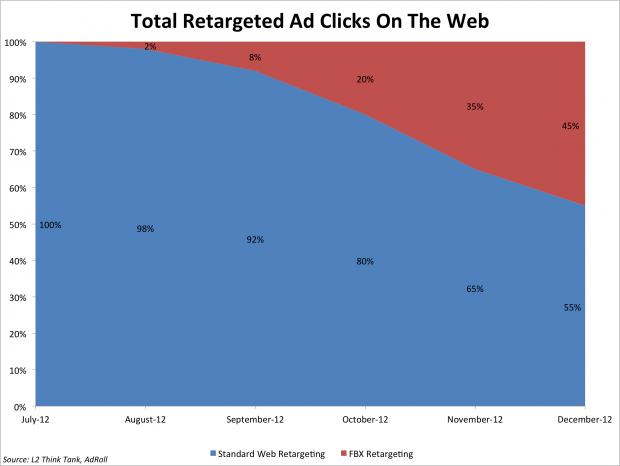 bii fbx retargeting 1