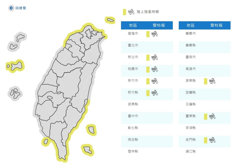 中央氣象局對8縣市發布陸上強風特報，並對各縣市做出風力預測。（圖／翻攝自中央氣象局）