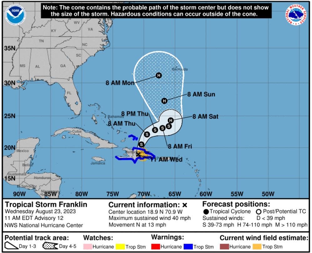 Forecast path of Tropical Storm Franklin.