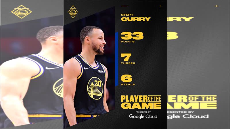 柯瑞（Stephen Curry）投進7顆三分球，攻下全場最高33分。（圖／翻攝自勇士推特）