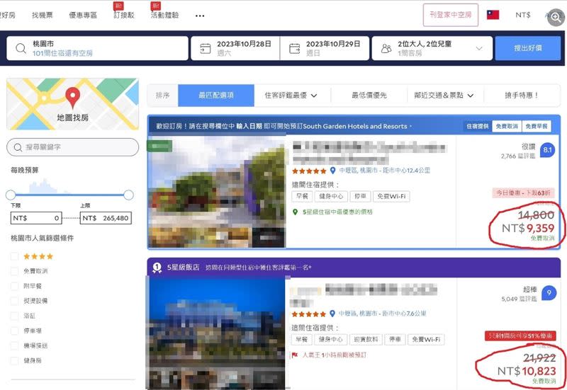 原po用香港人身份上訂房網站訂房，發現只要新台幣7,637元以及新台幣8,774元。（圖／翻攝自臉書社團「爆廢公社二館」）