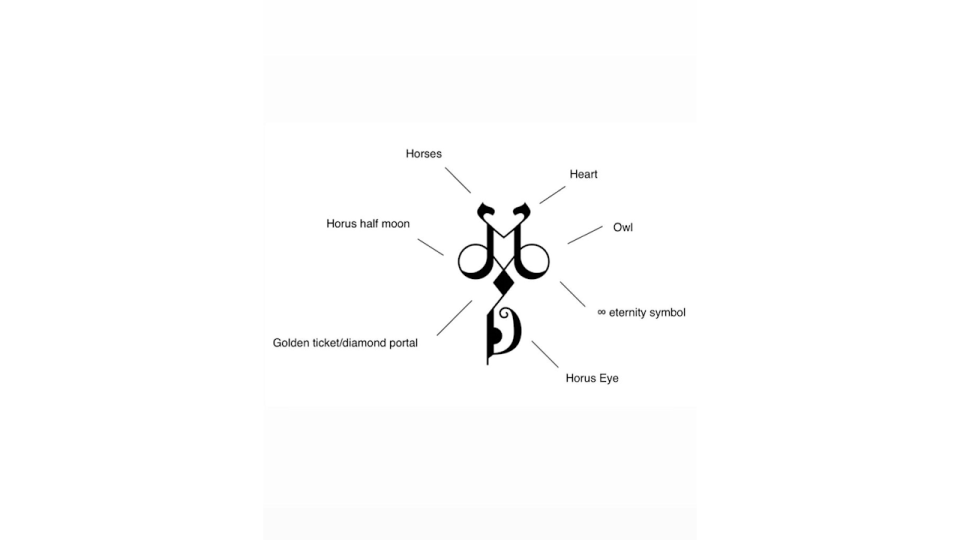 Princess Martha Louise's monogram with symbolism explained