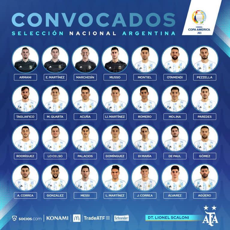 La lista definitiva de los citados por Scaloni para la Copa América