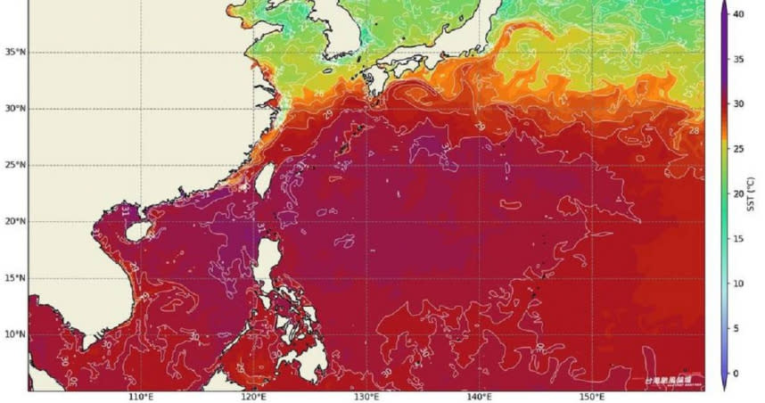 天氣粉專「台灣颱風論壇｜天氣特急」也在10日傍晚發布最新海水表層溫度分布圖，表示東部海域、台灣海峽南部和巴士海峽的海溫達到31度，遠高於往年平均值。（圖／翻攝FB／台灣颱風論壇｜天氣特急）