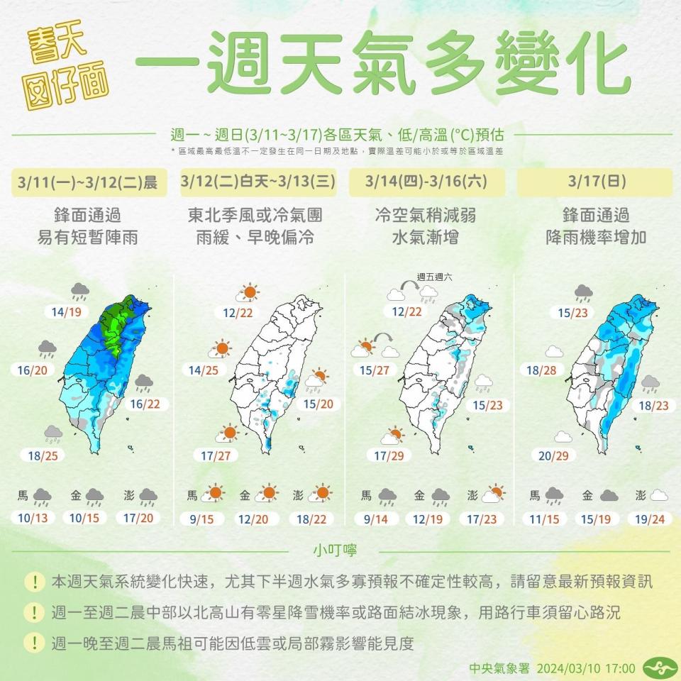 一週天氣。（翻攝自氣象署）