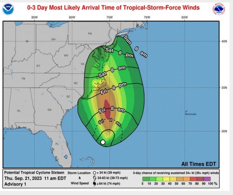 The National Weather Service in Wilmington is predicting tropical storm winds along the coast beginning Friday night.