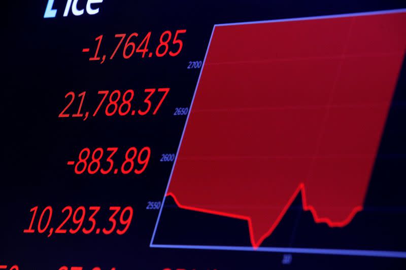 A price monitor is seen above the floor of the New York Stock Exchange (NYSE) in New York