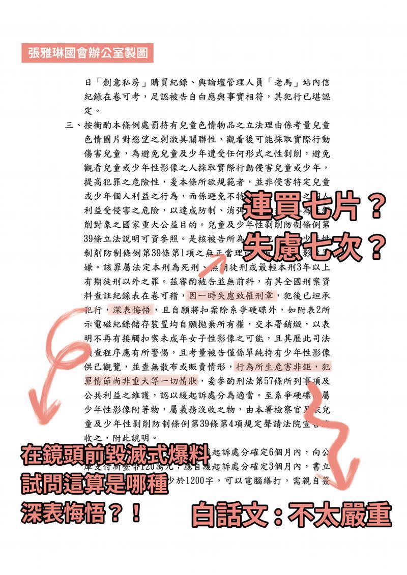 張雅琳在臉書曝光黃子佼的緩起訴書。（圖／翻攝自張雅琳臉書）