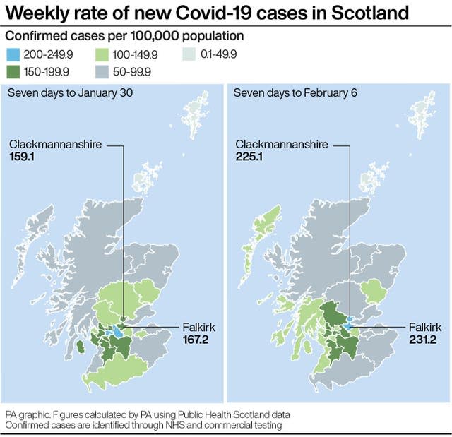 Weekly rate of new Covid-19 cases in Scotland