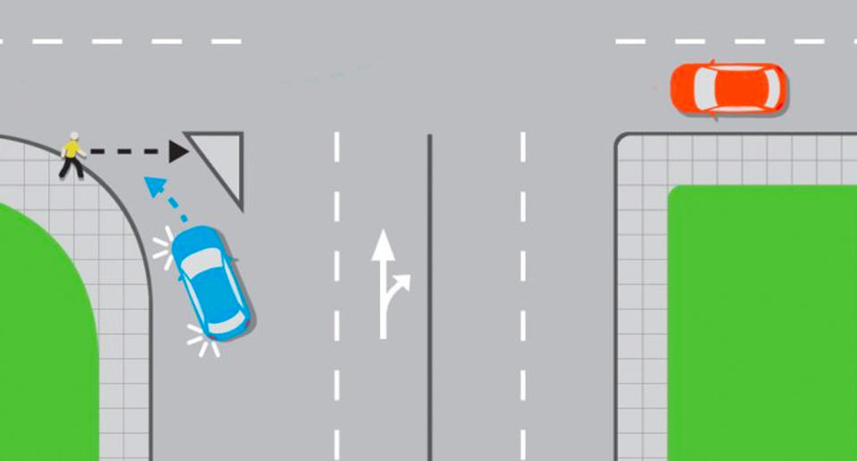 The pedestrian has right of way when crossing at a slip road, as shown in this graphic. Source: Road Safety Advisory Council Tasmania