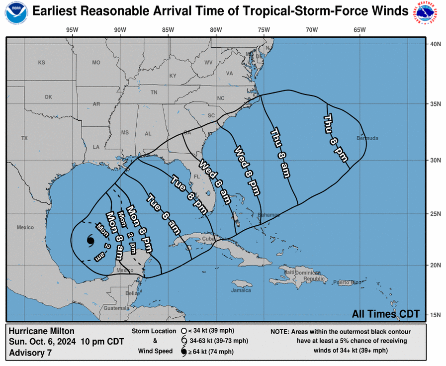 Wind arrival Milton (National Hurricane Center)