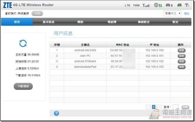 台灣大哥大4G家速上網服務 機動性、方便性超高的家庭高速上網優質選擇