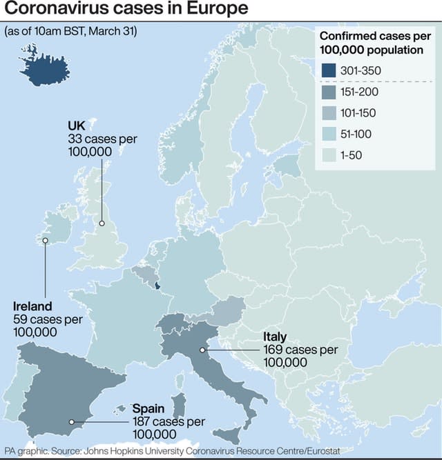 Coronavirus cases in Europe