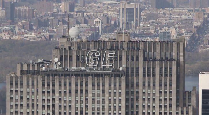 GE Stock