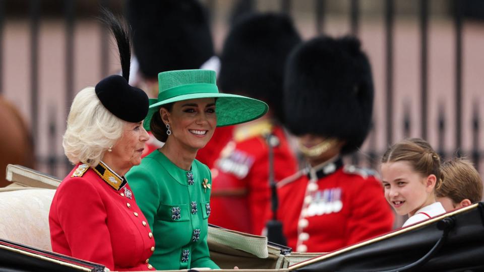 Trooping the Colour