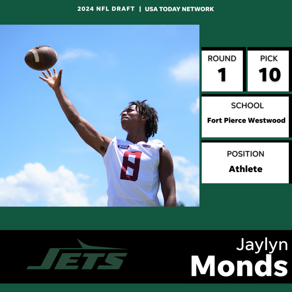 2024 TCPalm Draft 10th overall pick - Jaylyn Monds, Fort Pierce Westwood