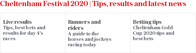 Cheltenham Festival 2020 | Tips, results and latest news