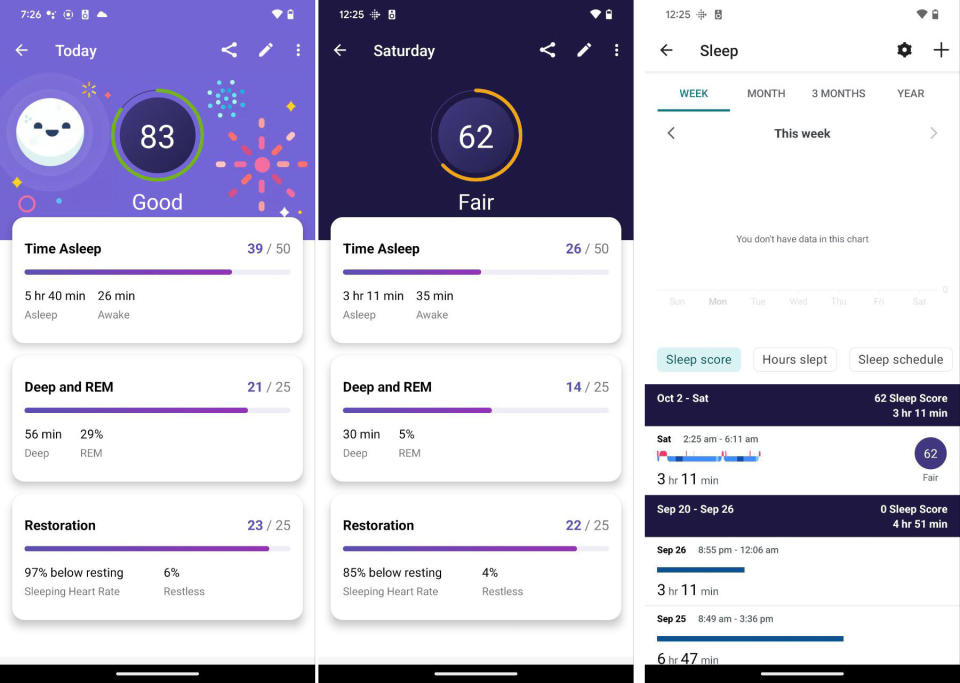 Three screenshots of the Fitbit app showing the sleep tracked over two different nights from the Pixel Watch.