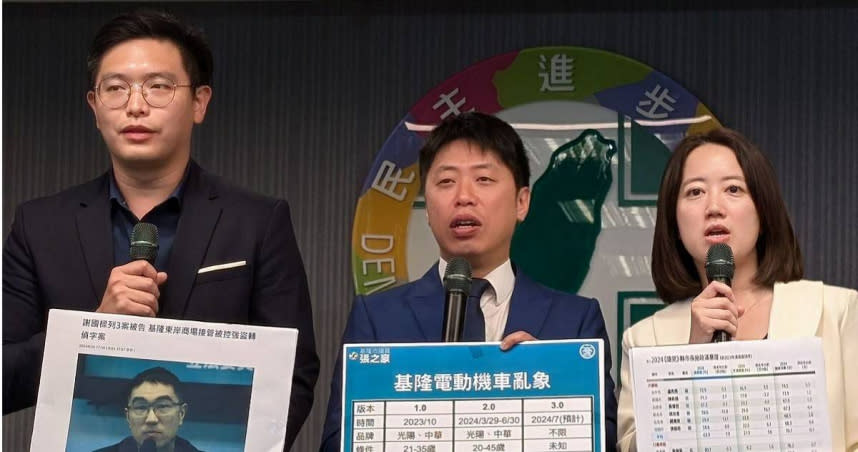 民進黨今日召開直播怒斥基隆市長謝國樑「強盜市長」！。（圖／民進黨提供）