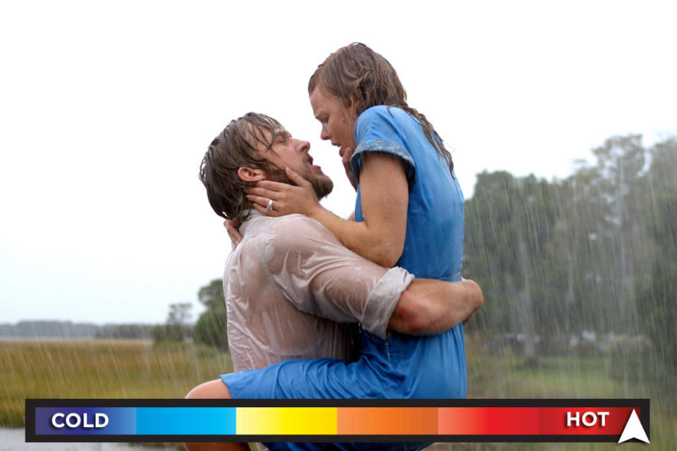 Ranking the Romances of Nicholas Sparks Movies, The Notebook