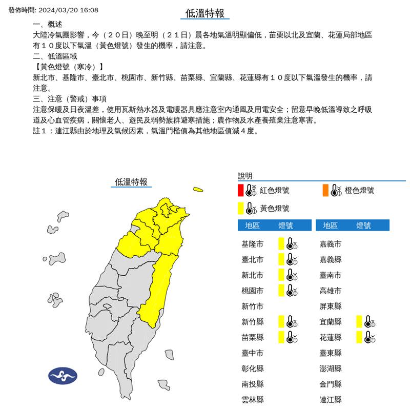 受到大陸冷氣團影響，氣象署針對「8縣市」發出低溫特報，一路冷到明日清晨。（圖／中央氣象署）